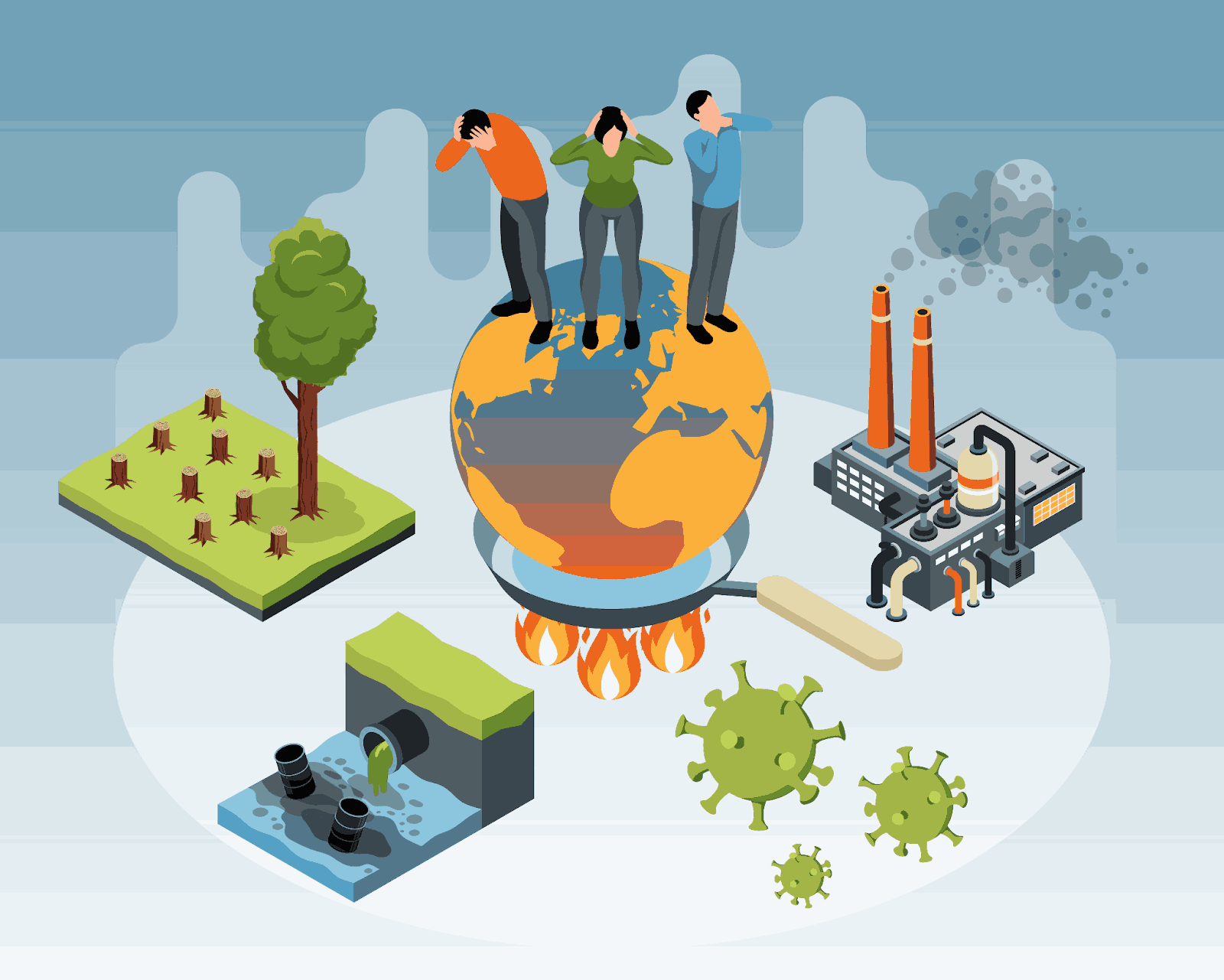 How Climate Change Risk Management Strengthens Corporate Stability