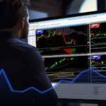 Commodities Trading