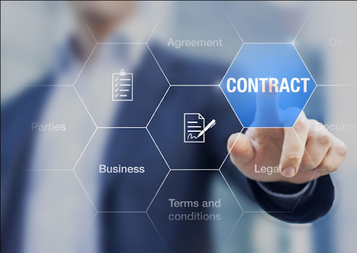 Contract for Differences