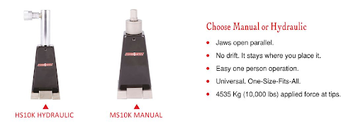 How to Choose the Top Flange Spreaders for Your Applications?