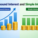 Understanding Compound Interest and Simple Interest Formula: Examples and Insights