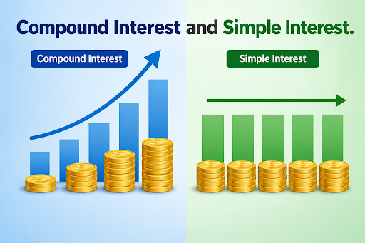 Understanding Compound Interest and Simple Interest Formula: Examples and Insights